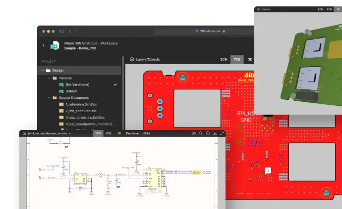 Co-Design and Integrations